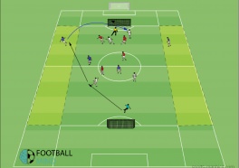 High Tempo Crossing Game